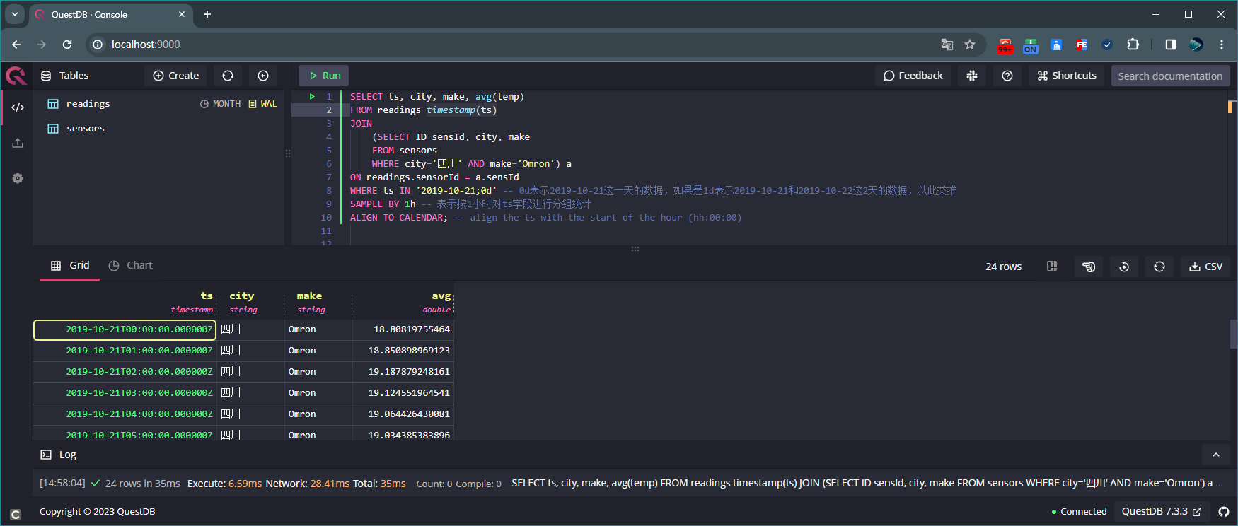 联合查询表sensors和readings,并按ts字段分组统计